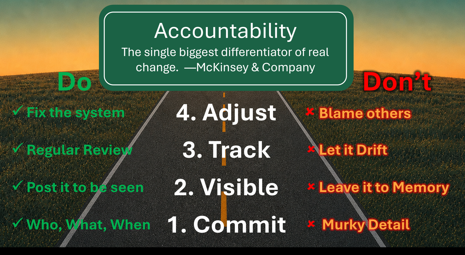The accountability lane: four markers every commitment passes through — Commit (make the promise explicit), Visible (keep it visible to all), Track (check in on a cadence), and Adjust (if it's not working, fix the process, not the person) — so no step ever rides on one person